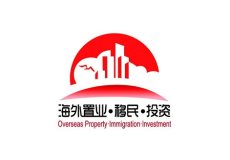上海卓越海外置业移民投资展